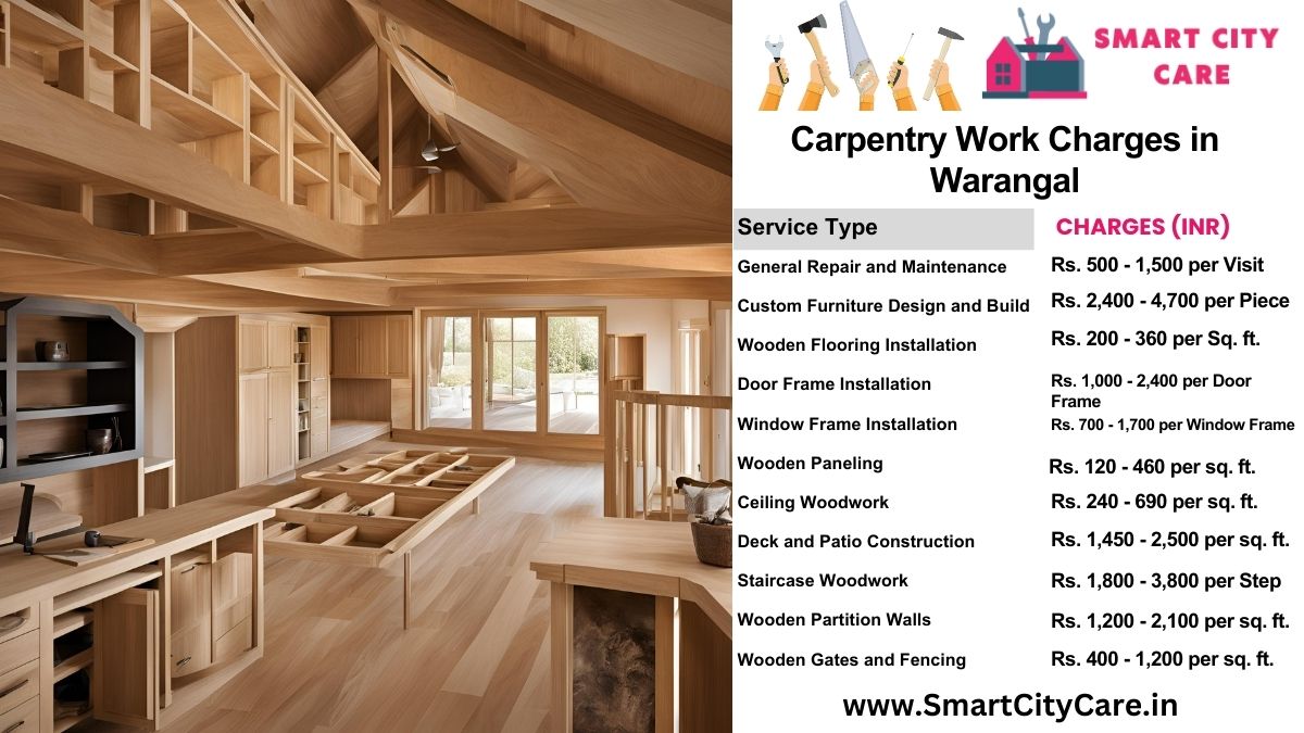 Carpentry Work Charges list in Warangal