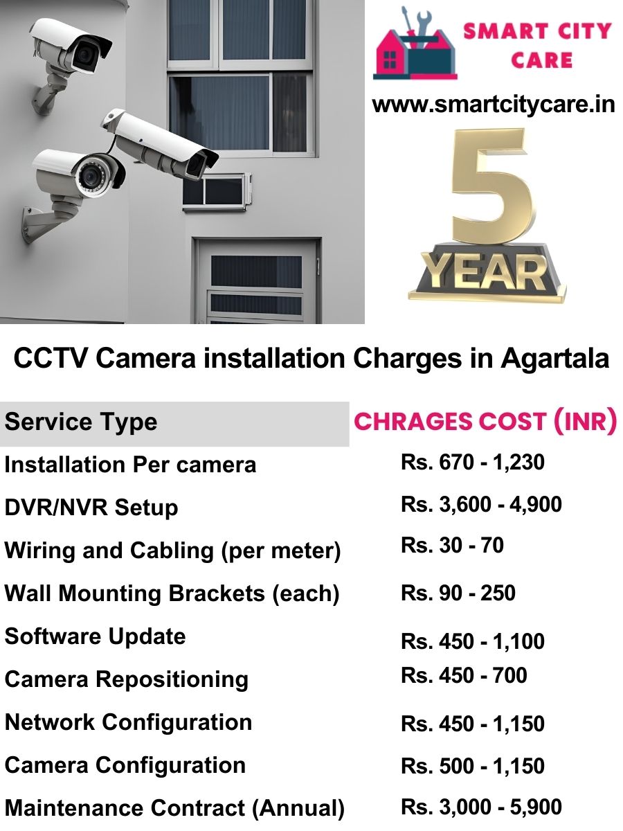 CCTV camera installation cost list in Agartala