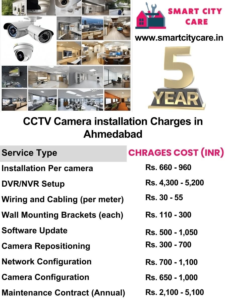 CCTV camera installation cost list in Ahmedabad