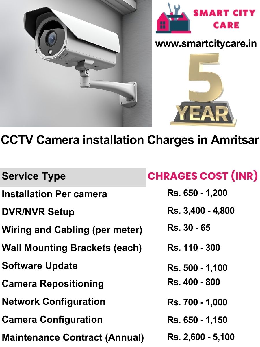 CCTV camera installation cost list in Amritsar