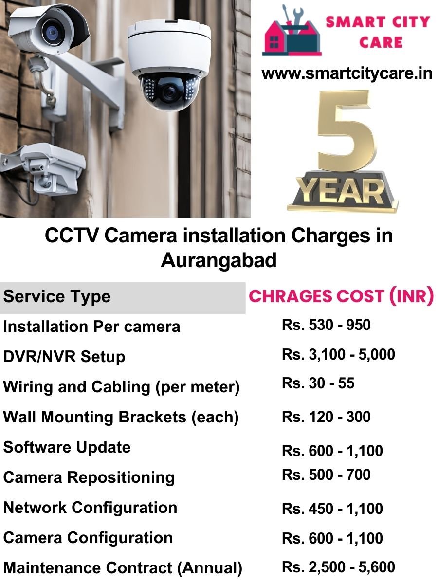 CCTV camera installation cost list in Aurangabad