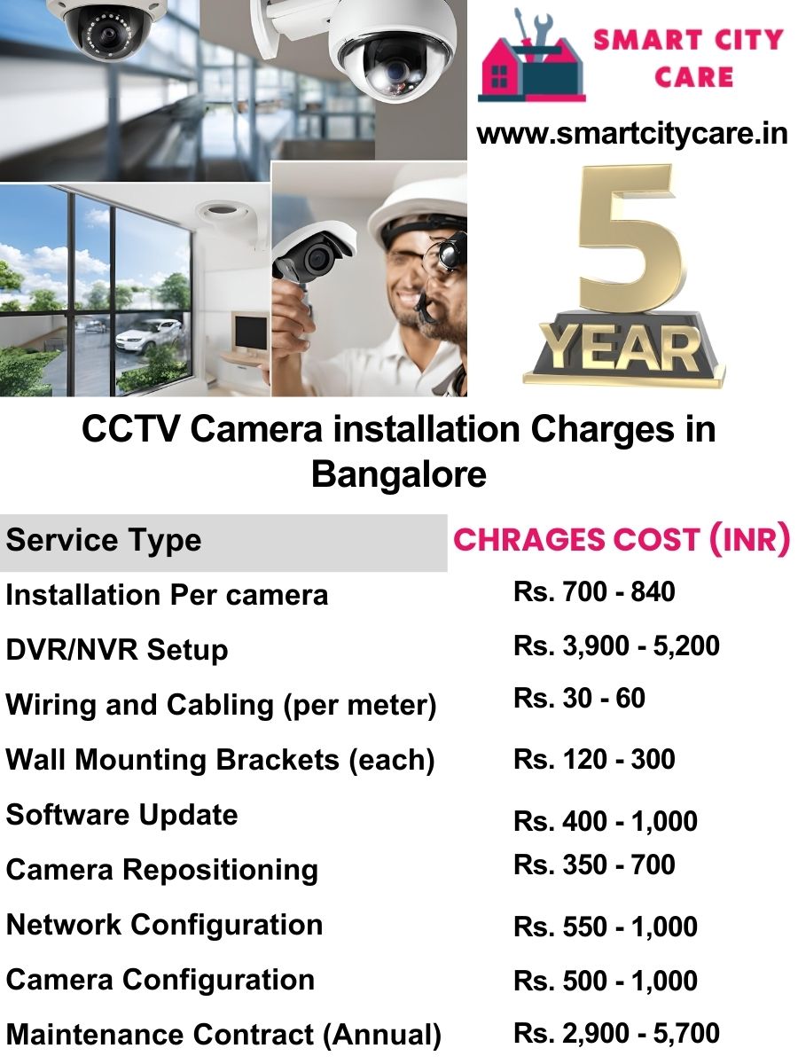 CCTV camera installation cost list in Bangalore