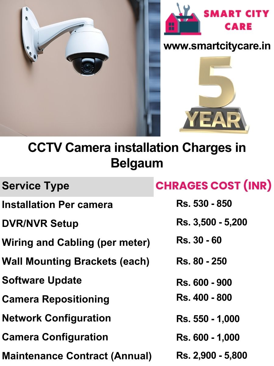 CCTV camera installation cost list in Belgaum