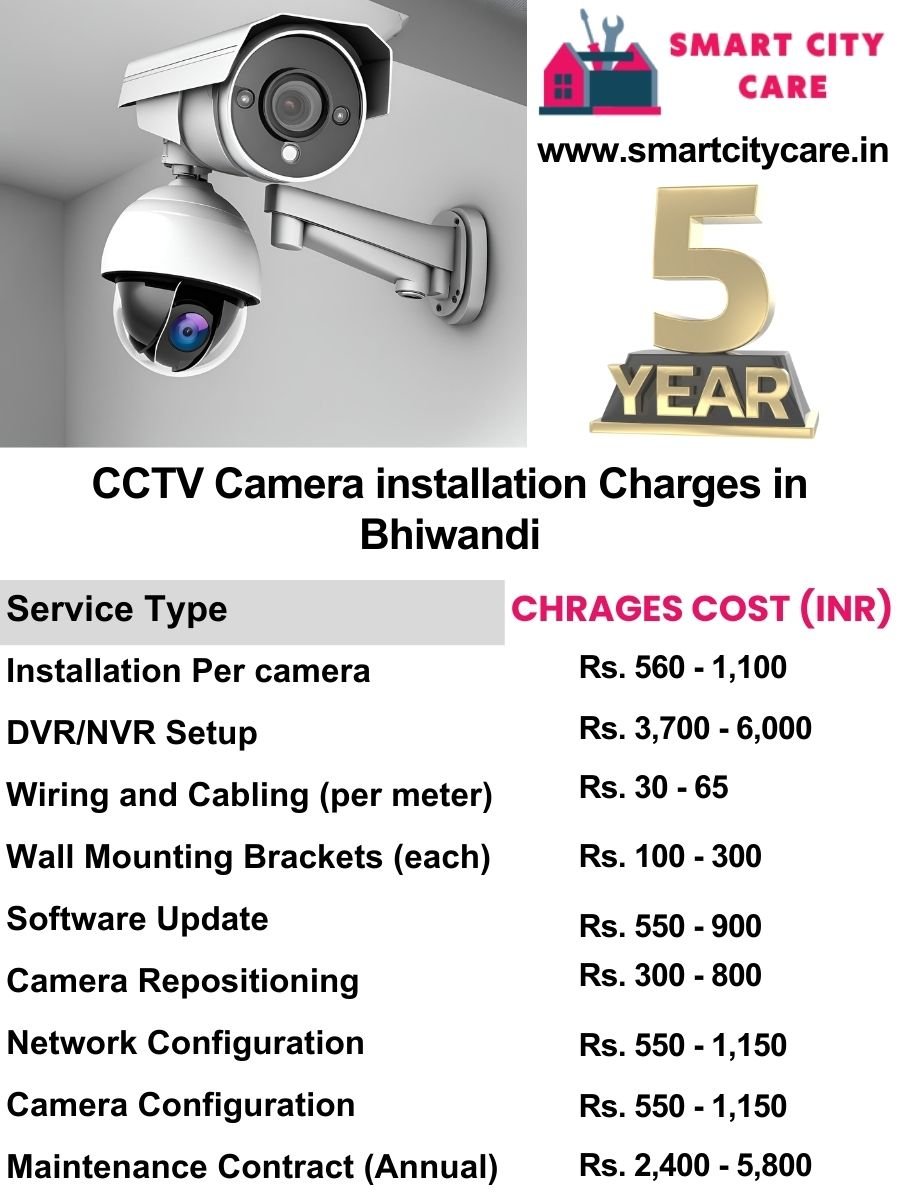 CCTV camera installation cost list in Bhiwandi