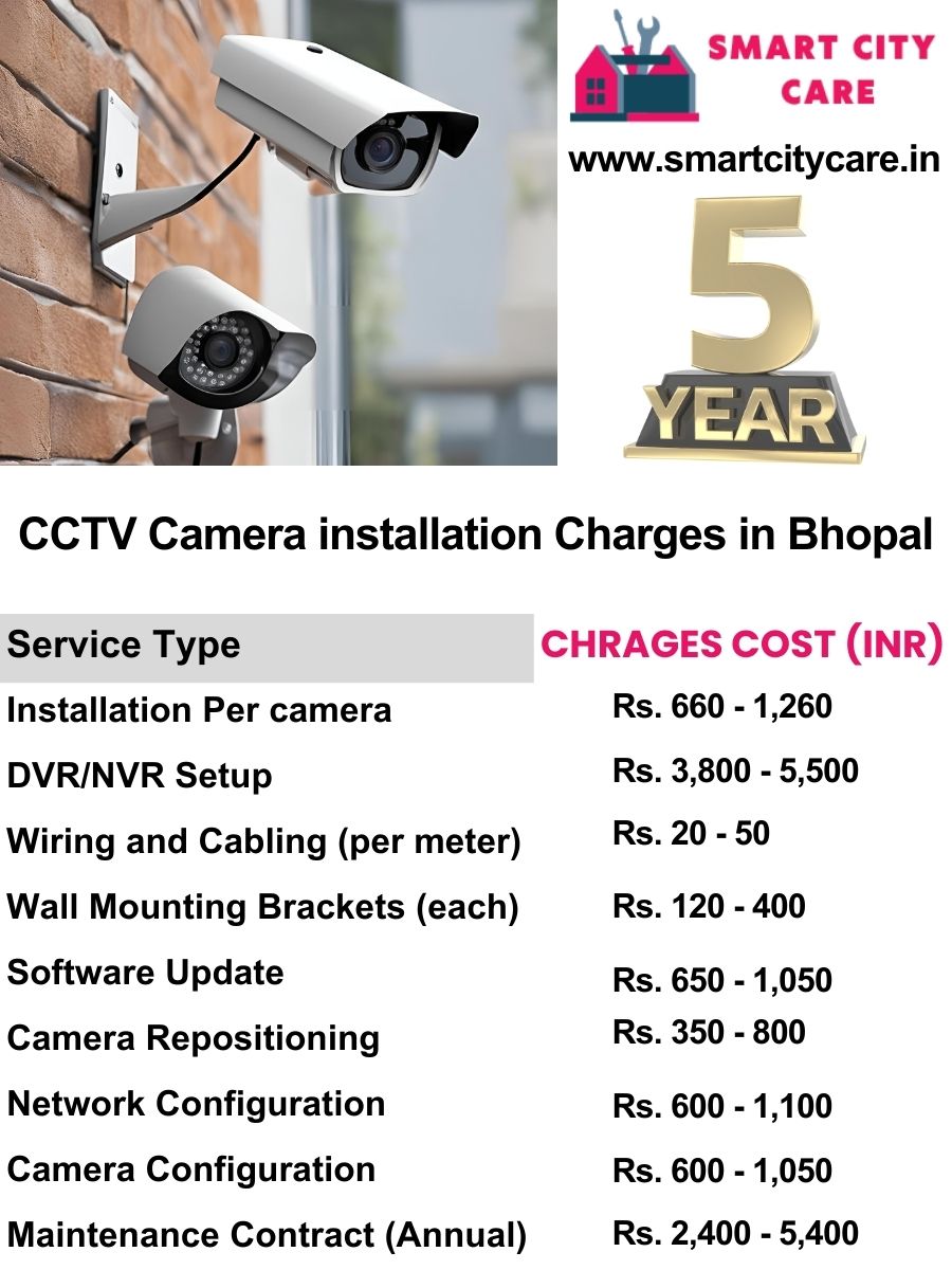 CCTV camera installation cost list in Bhopal