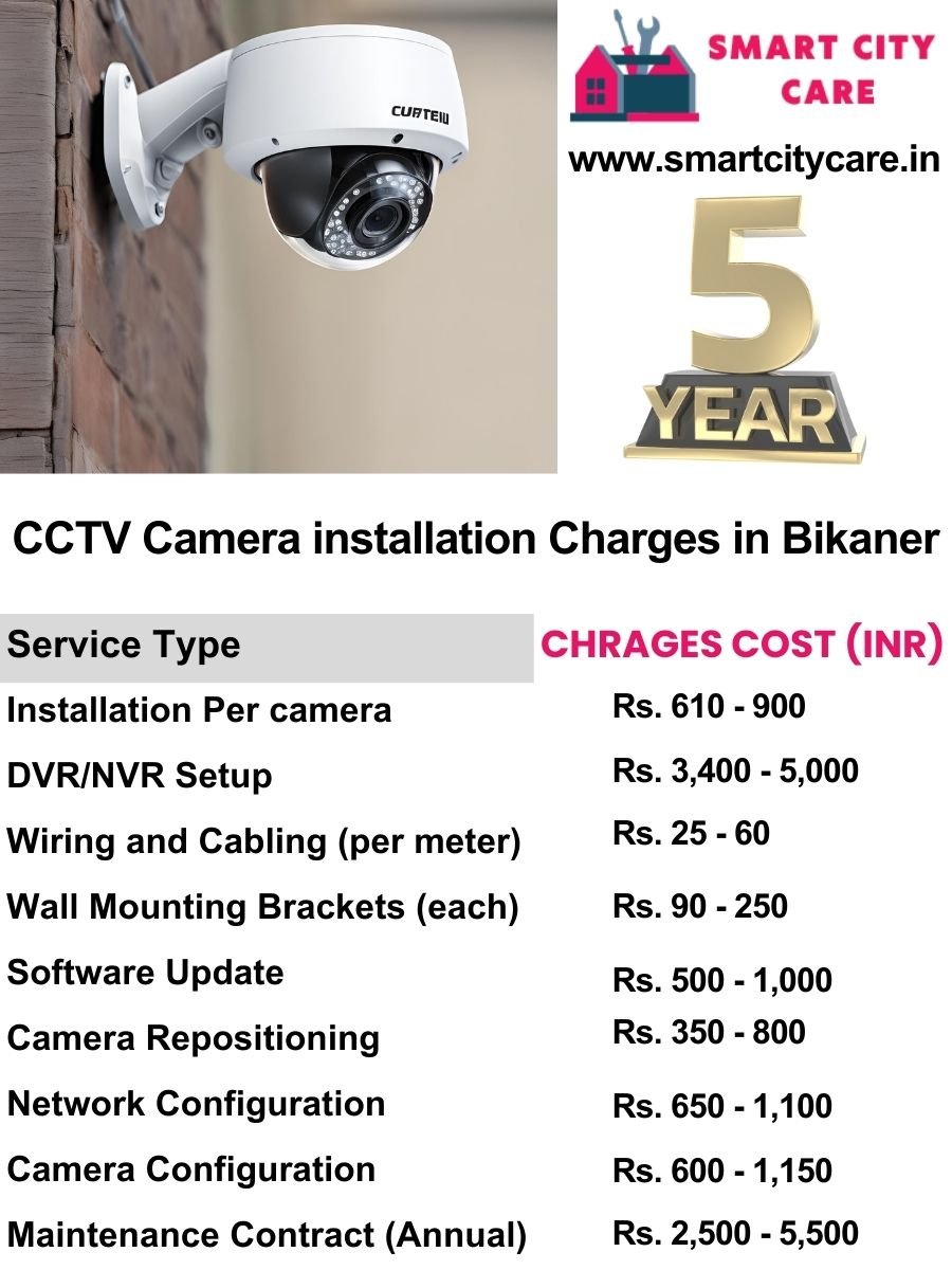 CCTV camera installation cost list in Bikaner