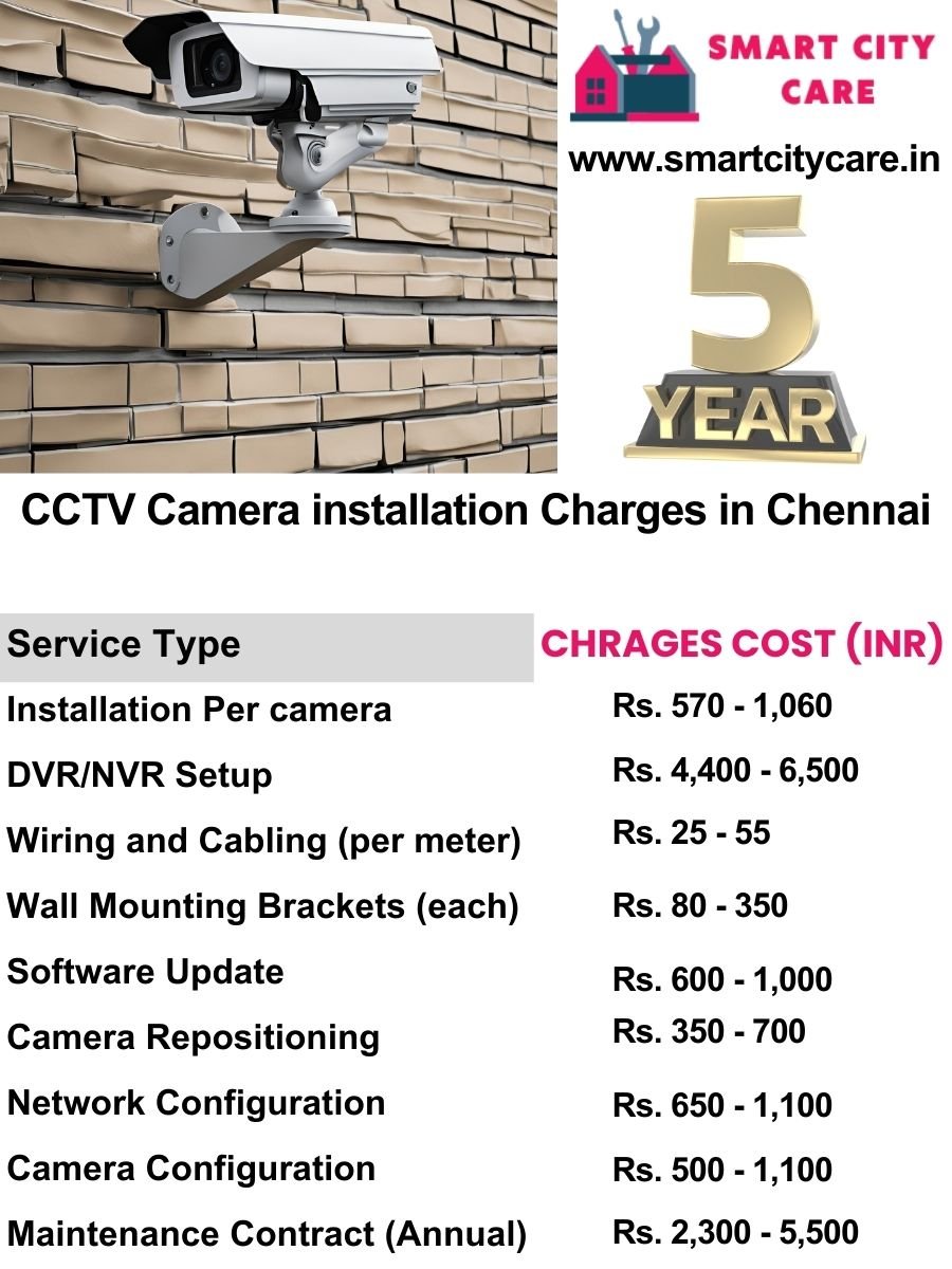 CCTV camera installation cost list in Chennai