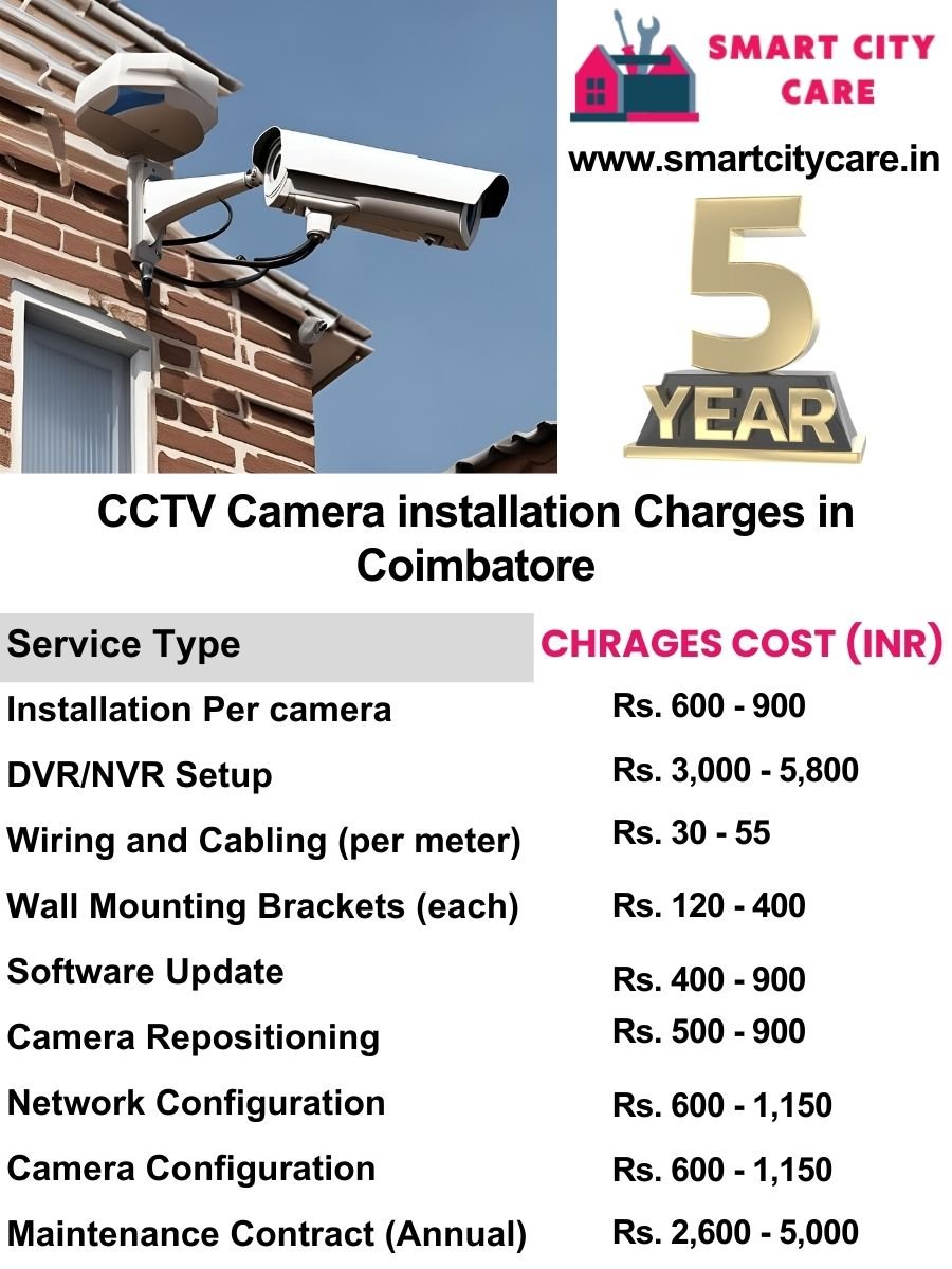 CCTV camera installation cost list in Coimbatore