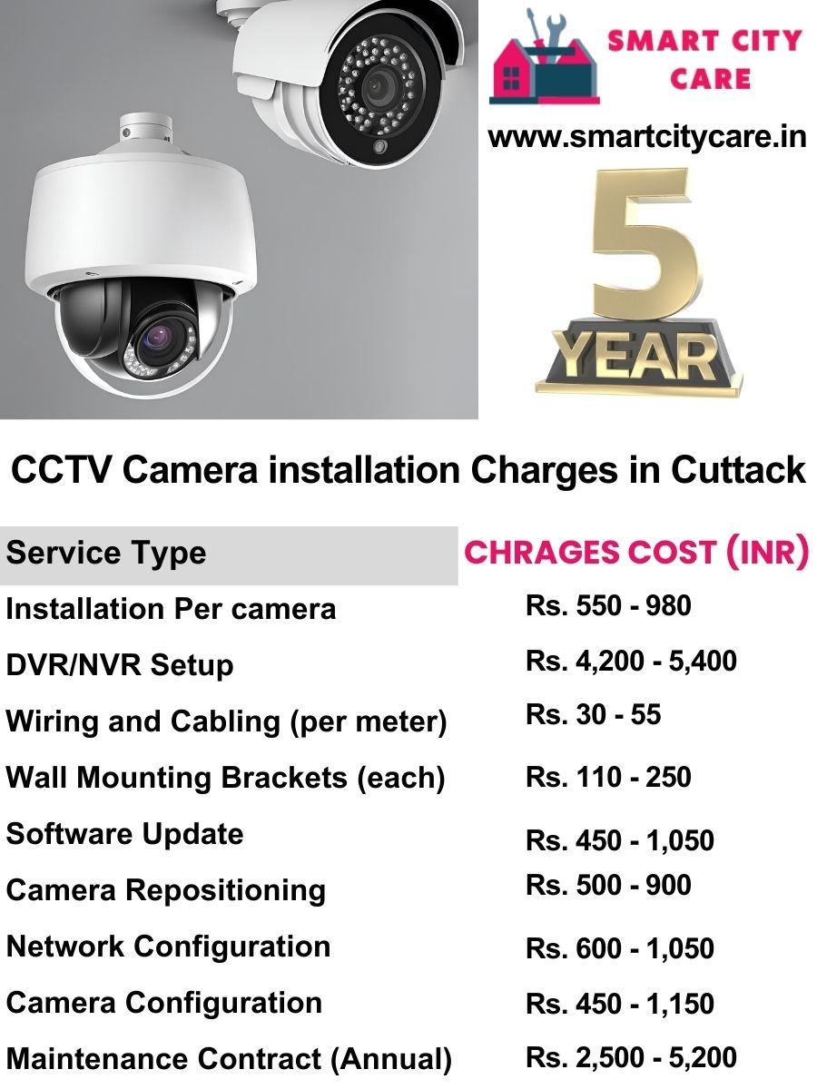 CCTV camera installation cost list in Cuttack