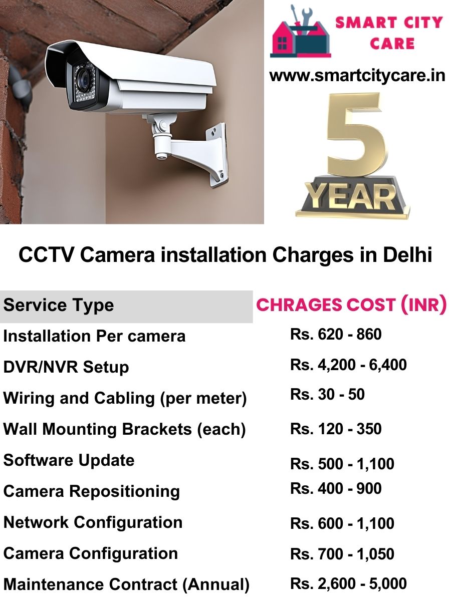 CCTV camera installation cost list in Delhi