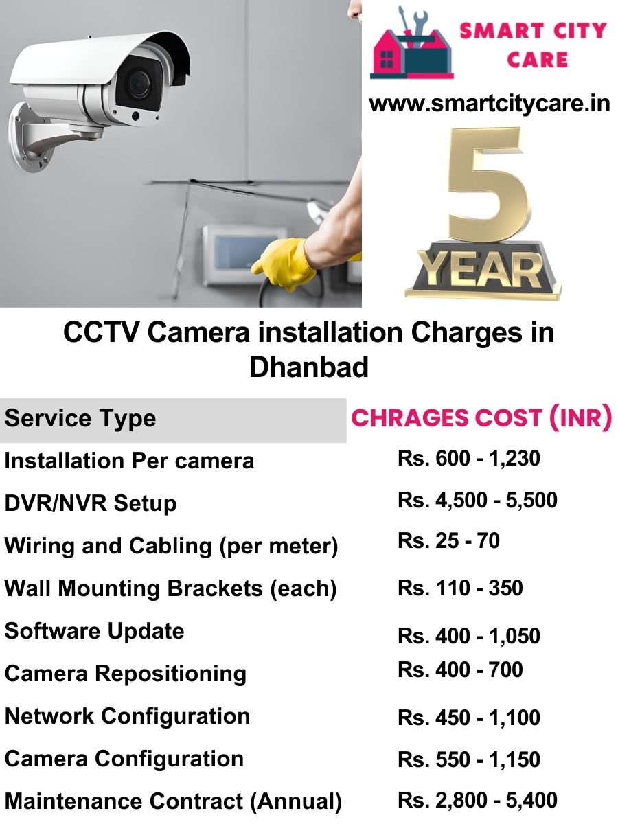 CCTV camera installation cost list in Dhanbad