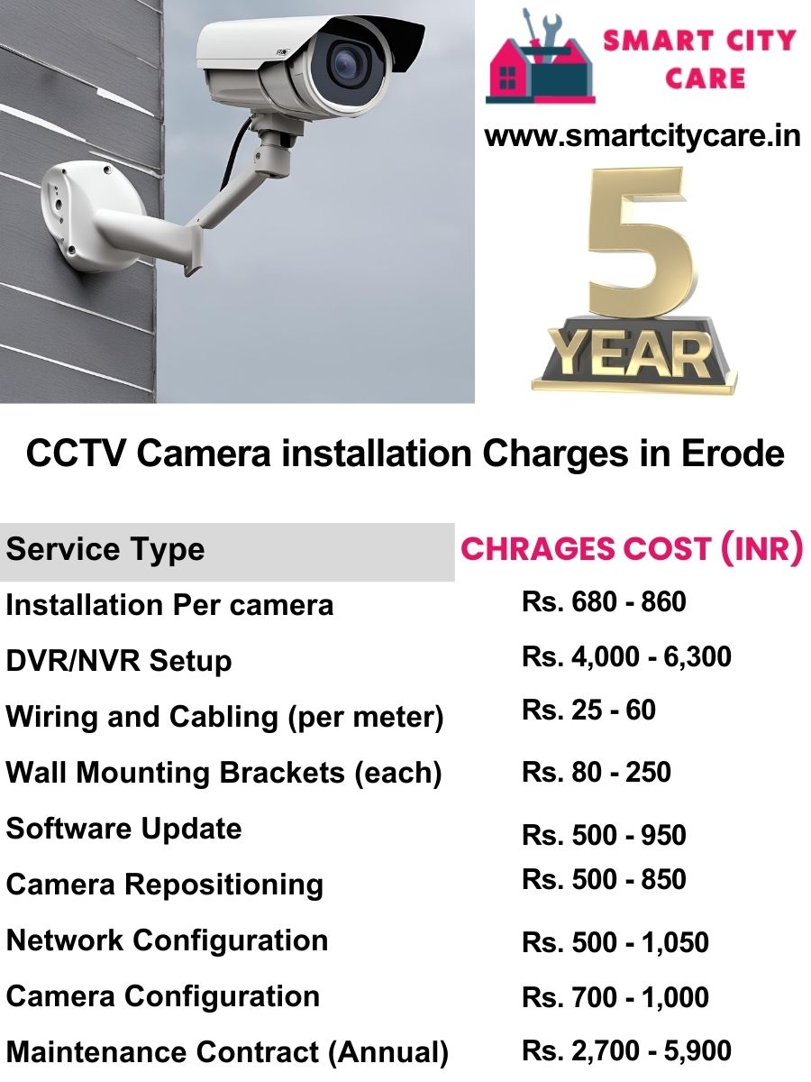 CCTV camera installation cost list in Erode