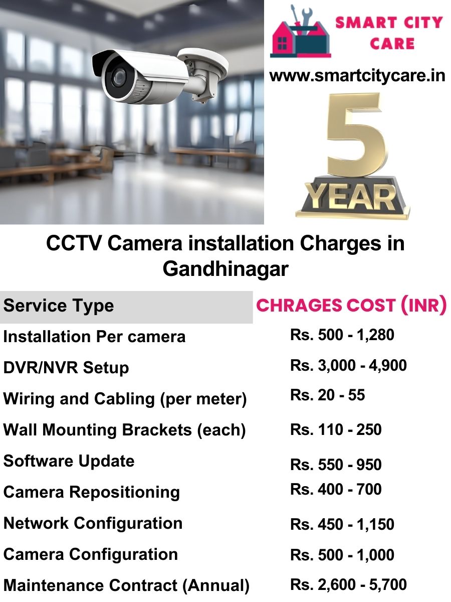 CCTV camera installation cost list in Gandhinagar