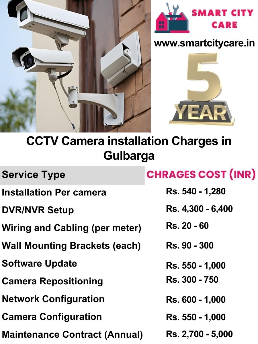 CCTV camera installation cost list in Gulbarga