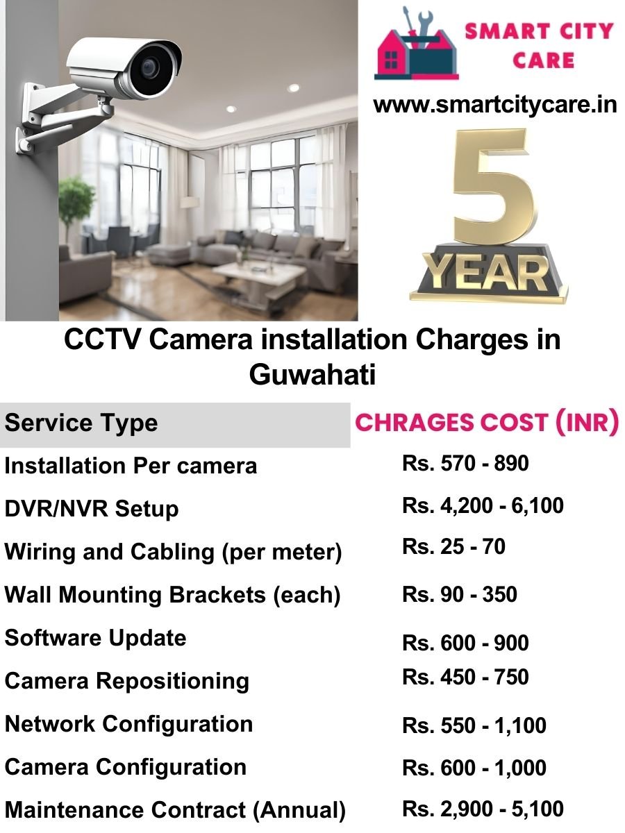 CCTV camera installation cost list in Guwahati