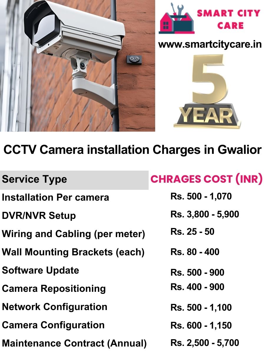 CCTV camera installation cost list in Gwalior