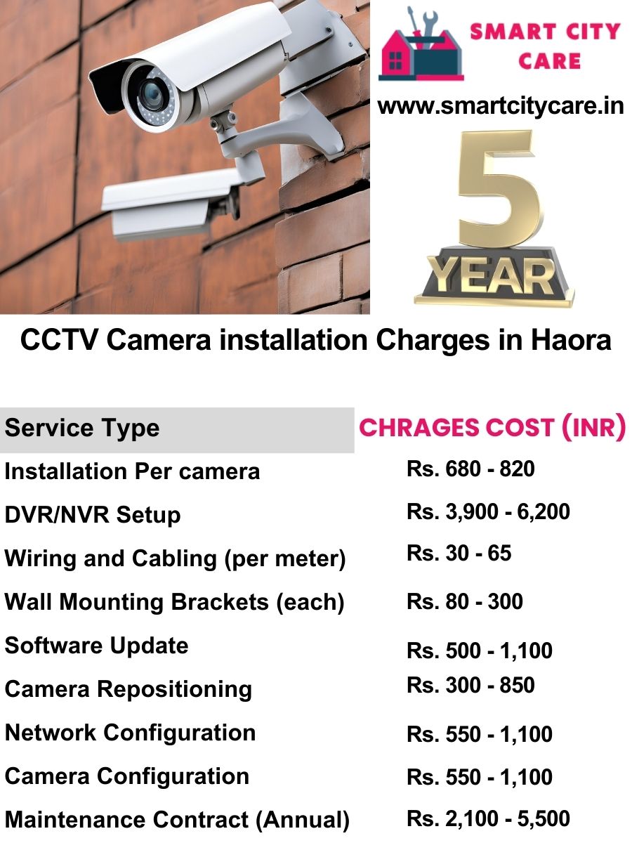 CCTV camera installation cost list in Haora