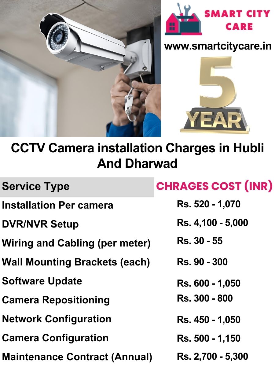 CCTV camera installation cost list in Hubli-and-dharwad