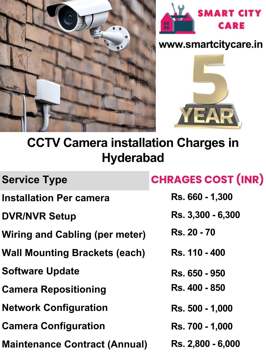 CCTV camera installation cost list in Hyderabad