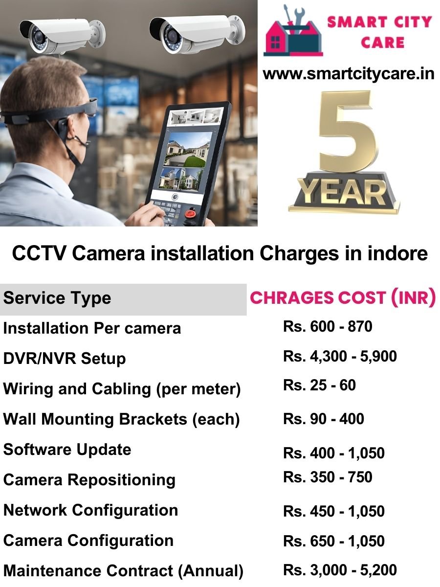 CCTV camera installation cost list in Indore