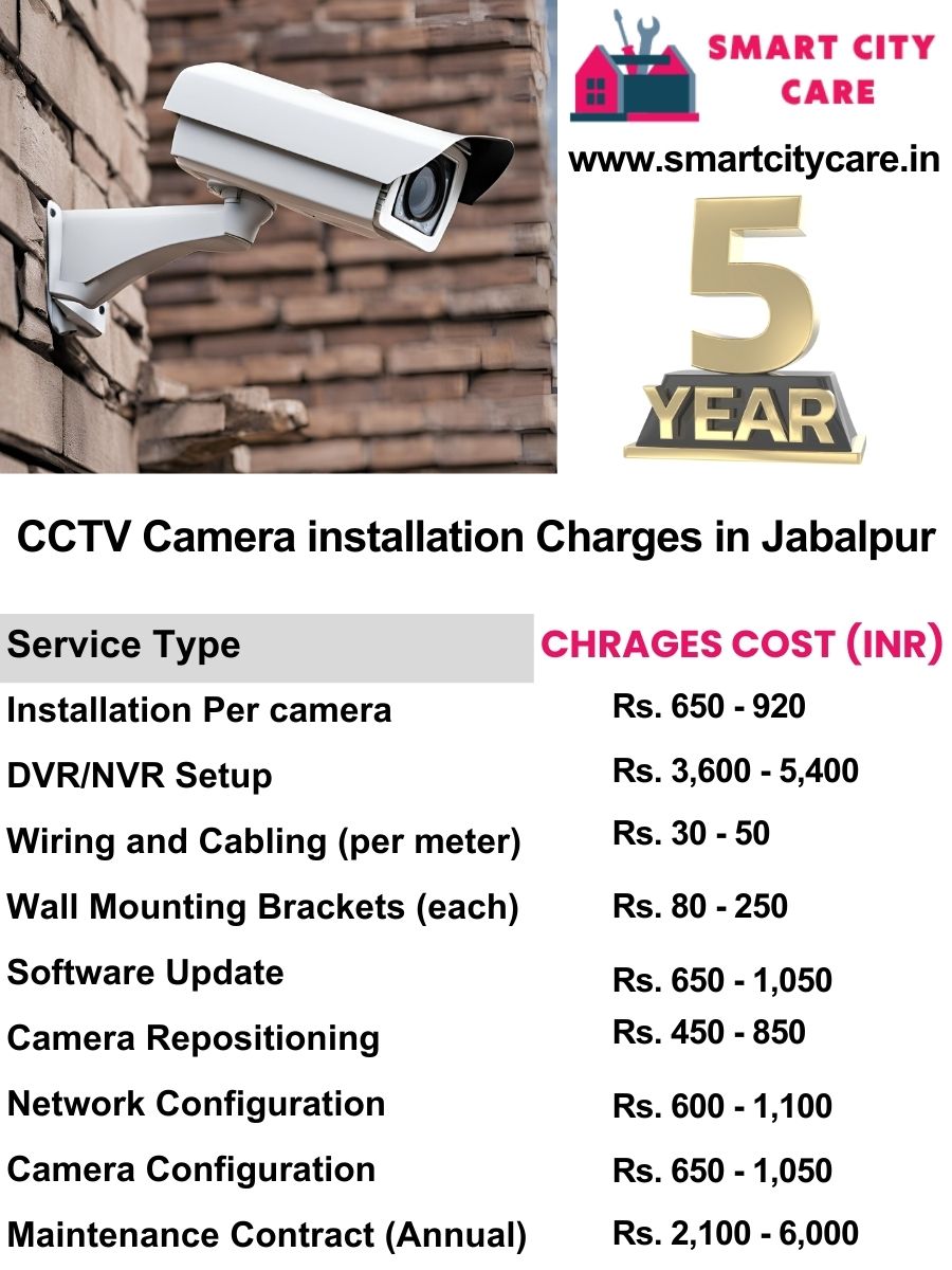 CCTV camera installation cost list in Jabalpur