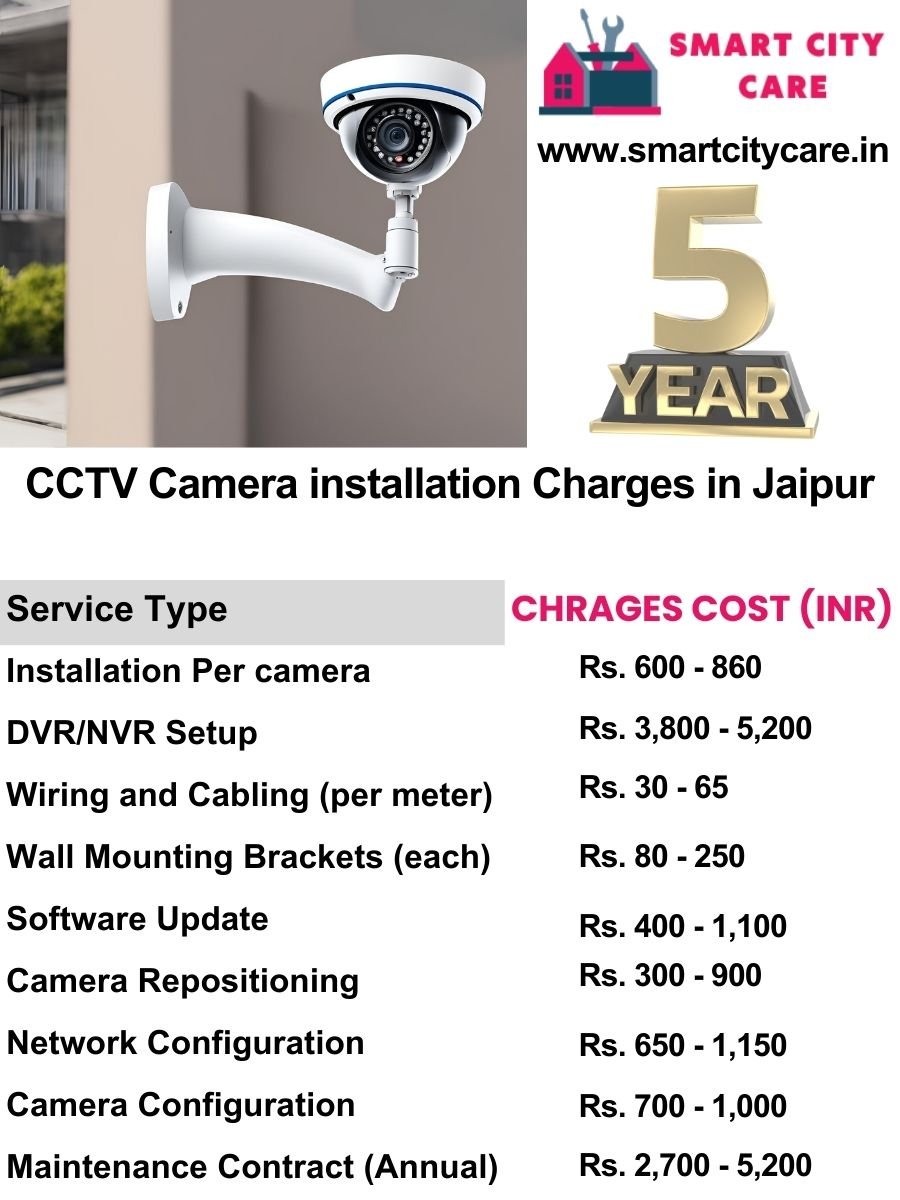 CCTV camera installation cost list in Jaipur