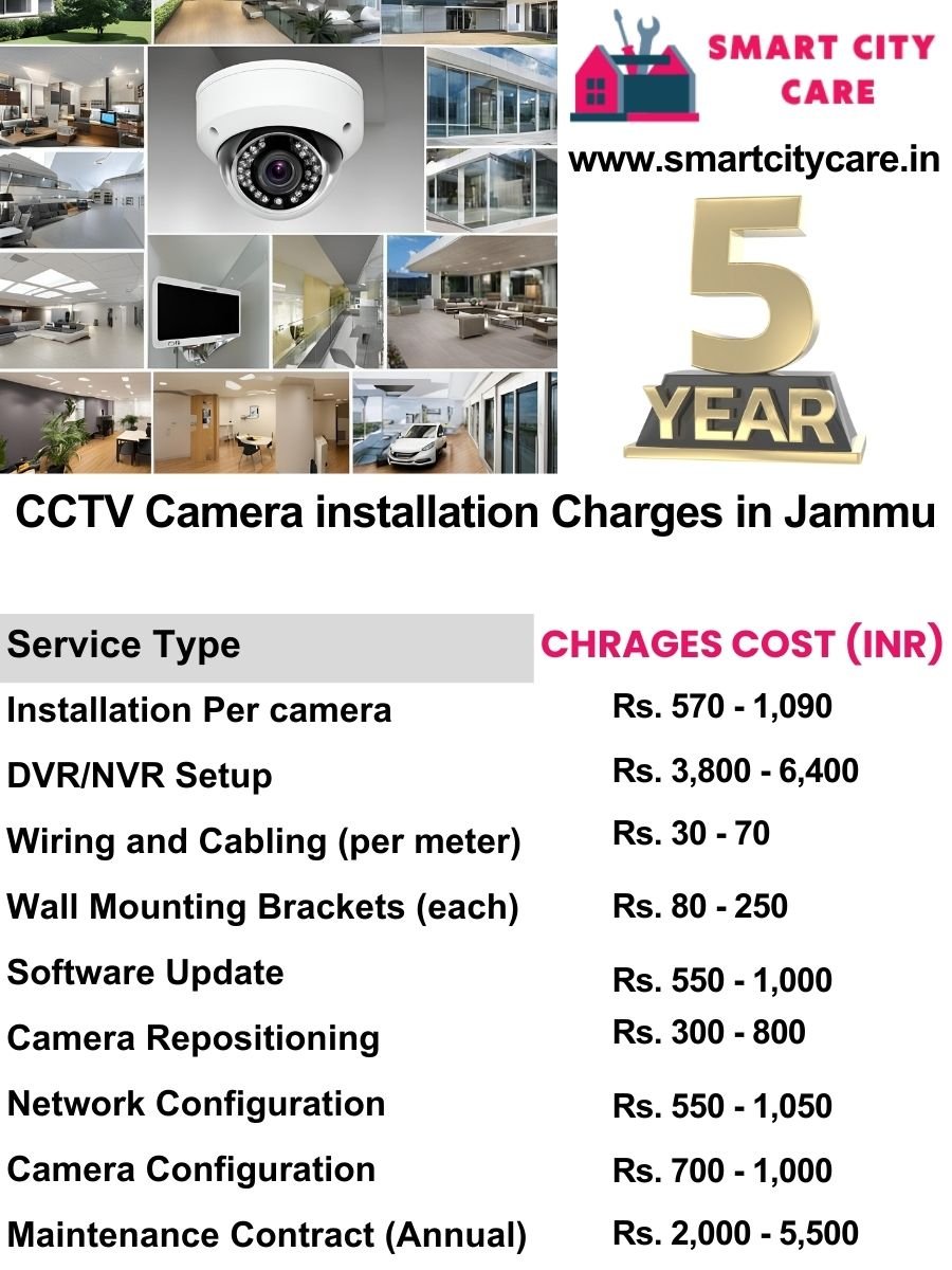 CCTV camera installation cost list in Jammu