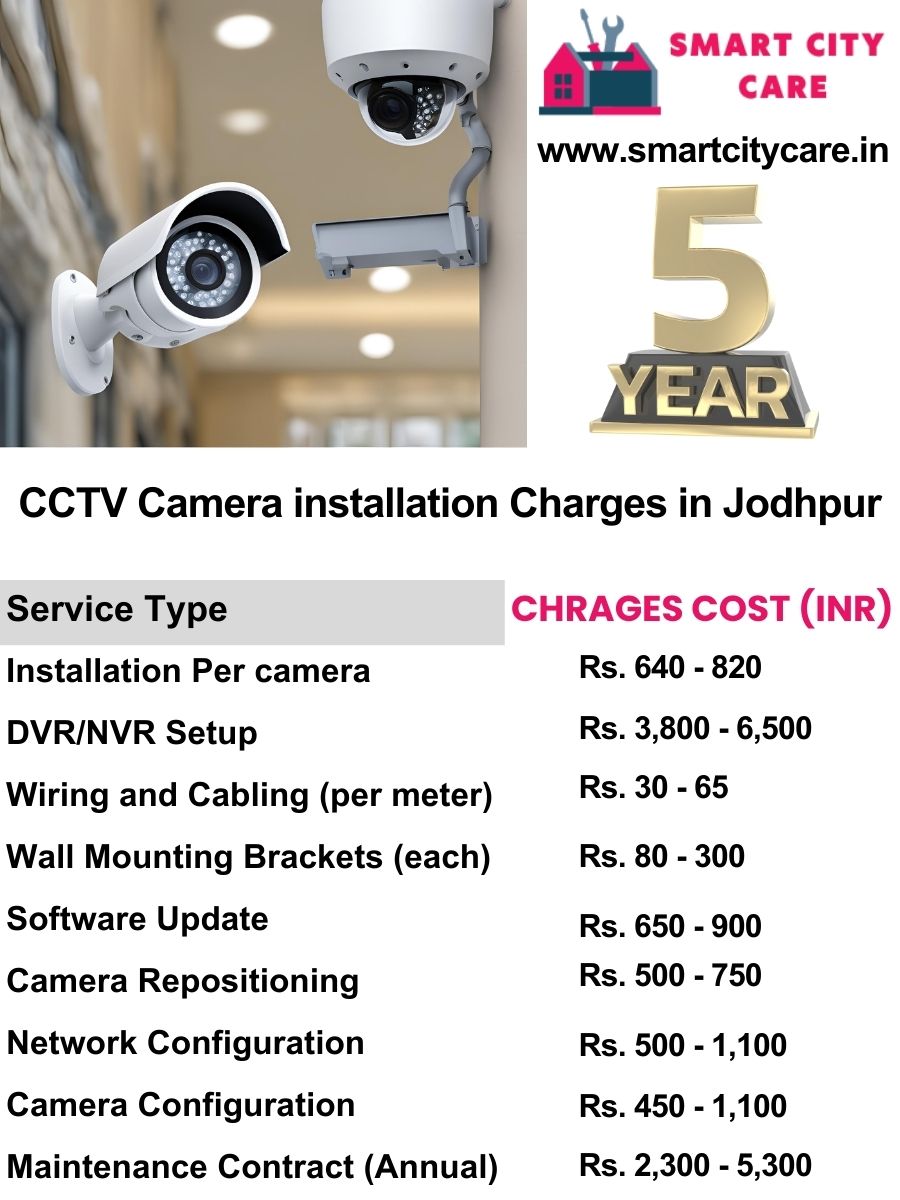 CCTV camera installation cost list in Jodhpur