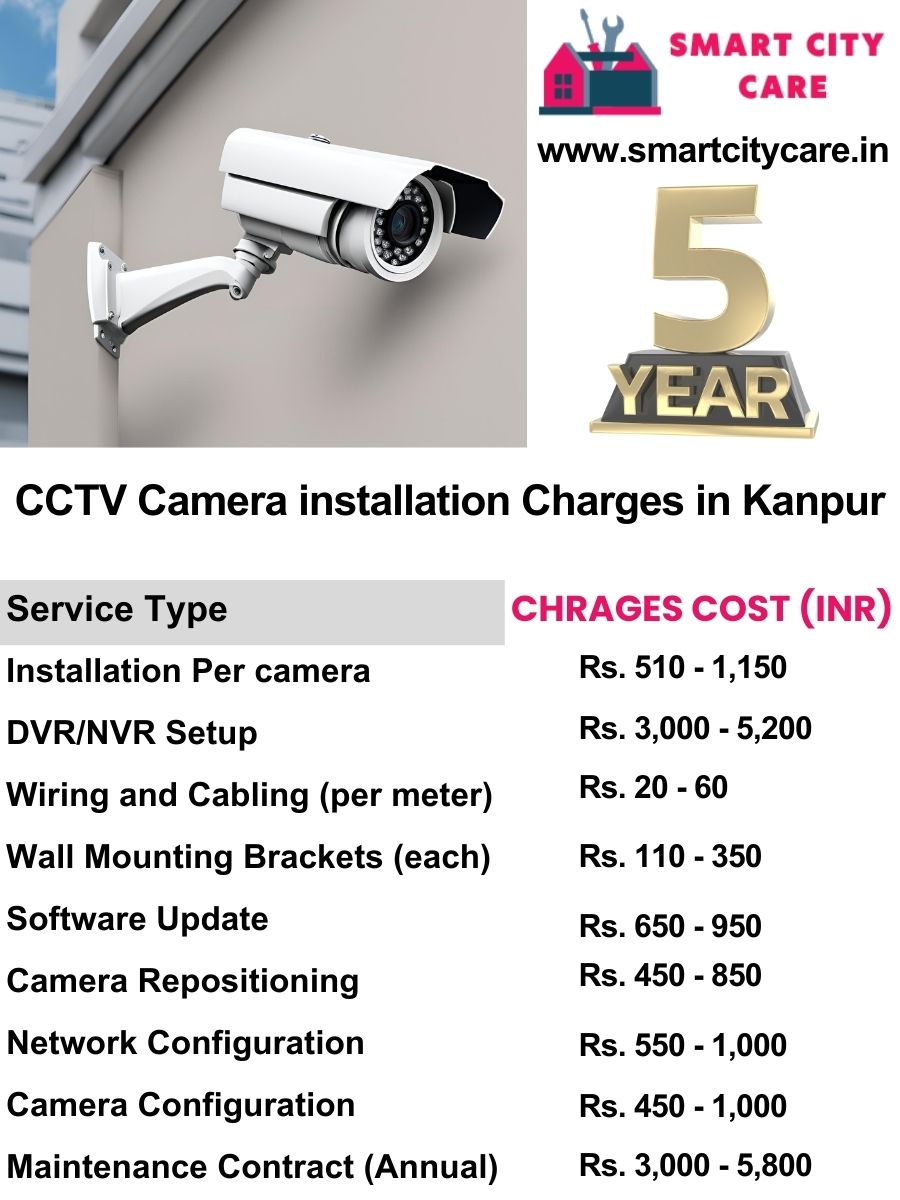 CCTV camera installation cost list in Kanpur