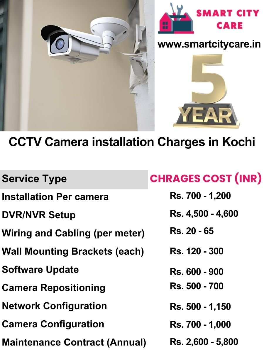 CCTV camera installation cost list in Kochi