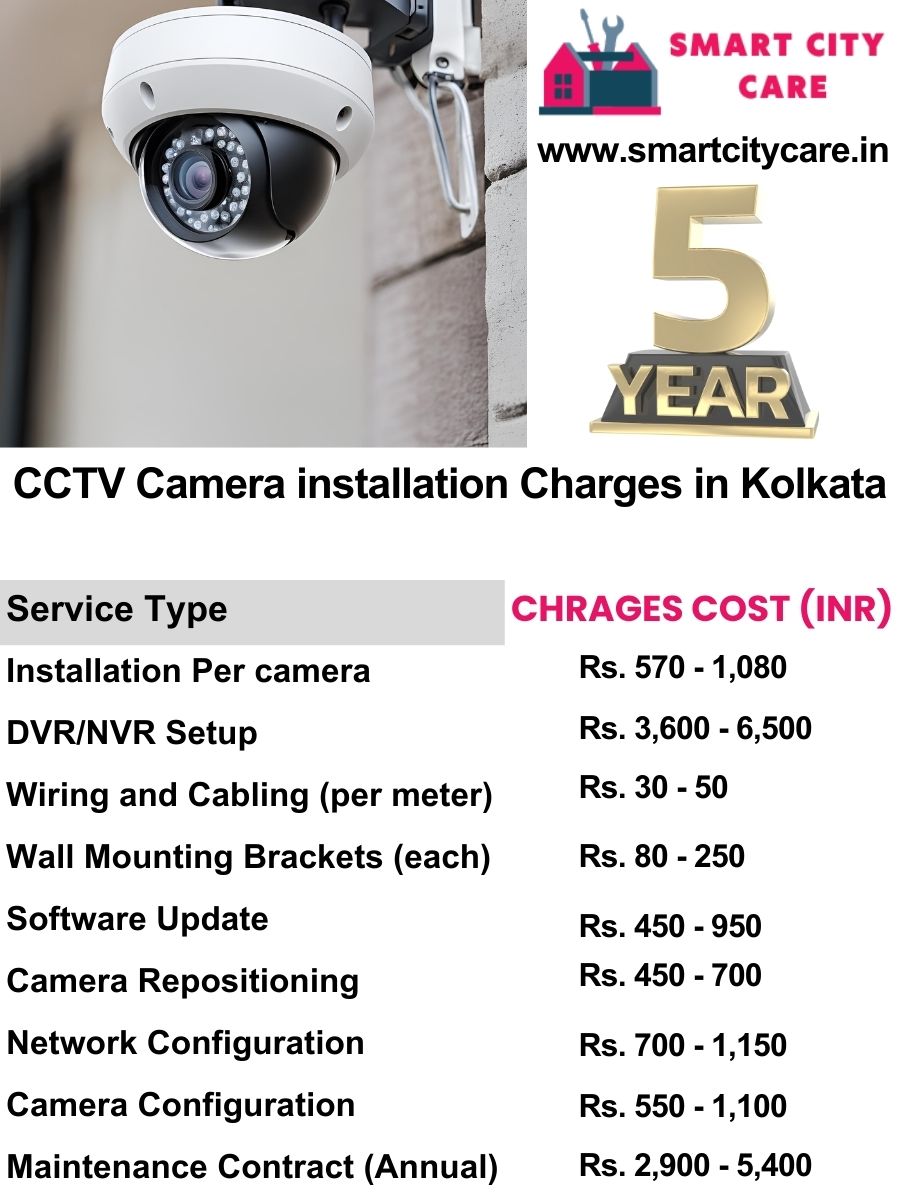 CCTV camera installation cost list in Kolkata