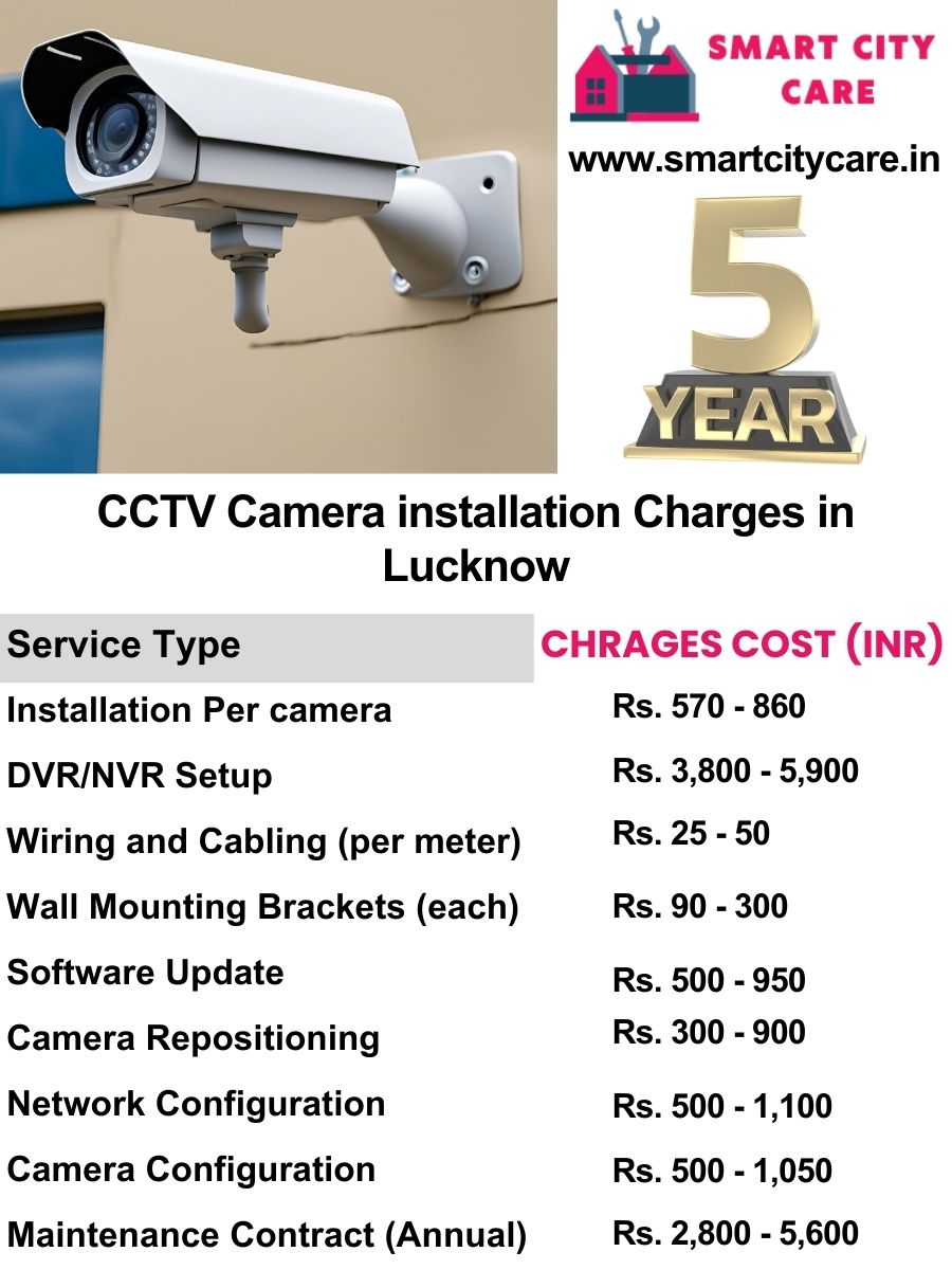 CCTV camera installation cost list in Lucknow