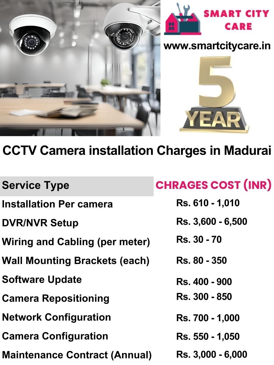 CCTV camera installation cost list in Madurai