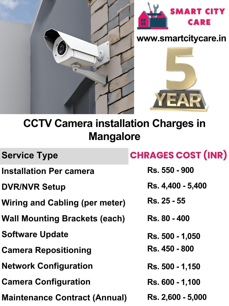 CCTV camera installation cost list in Mangalore