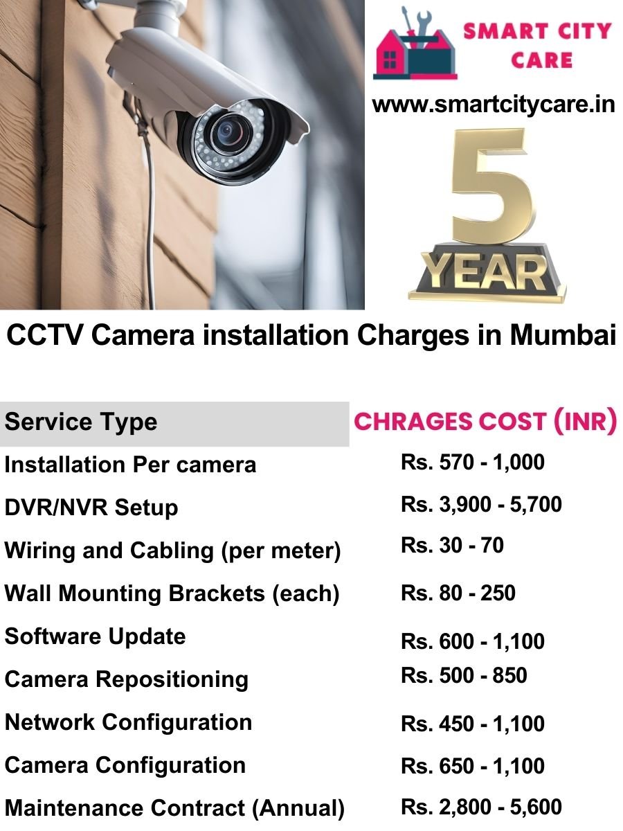 CCTV camera installation cost list in Mumbai