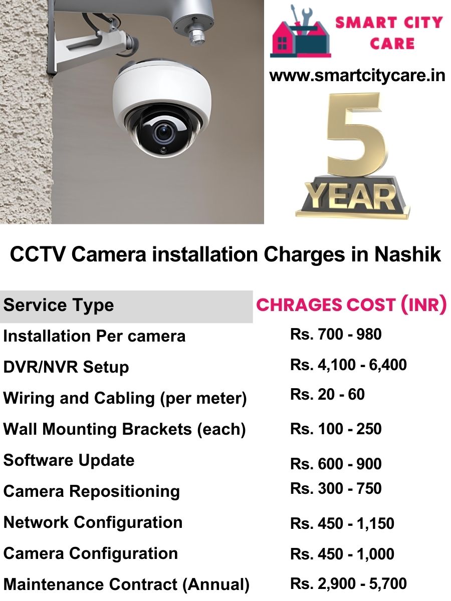 CCTV camera installation cost list in Nashik