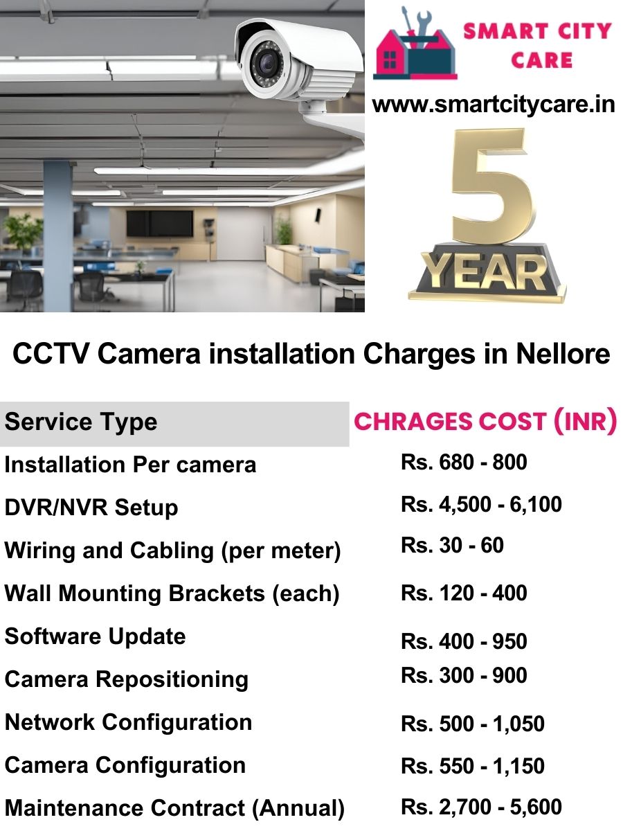 CCTV camera installation cost list in Nellore