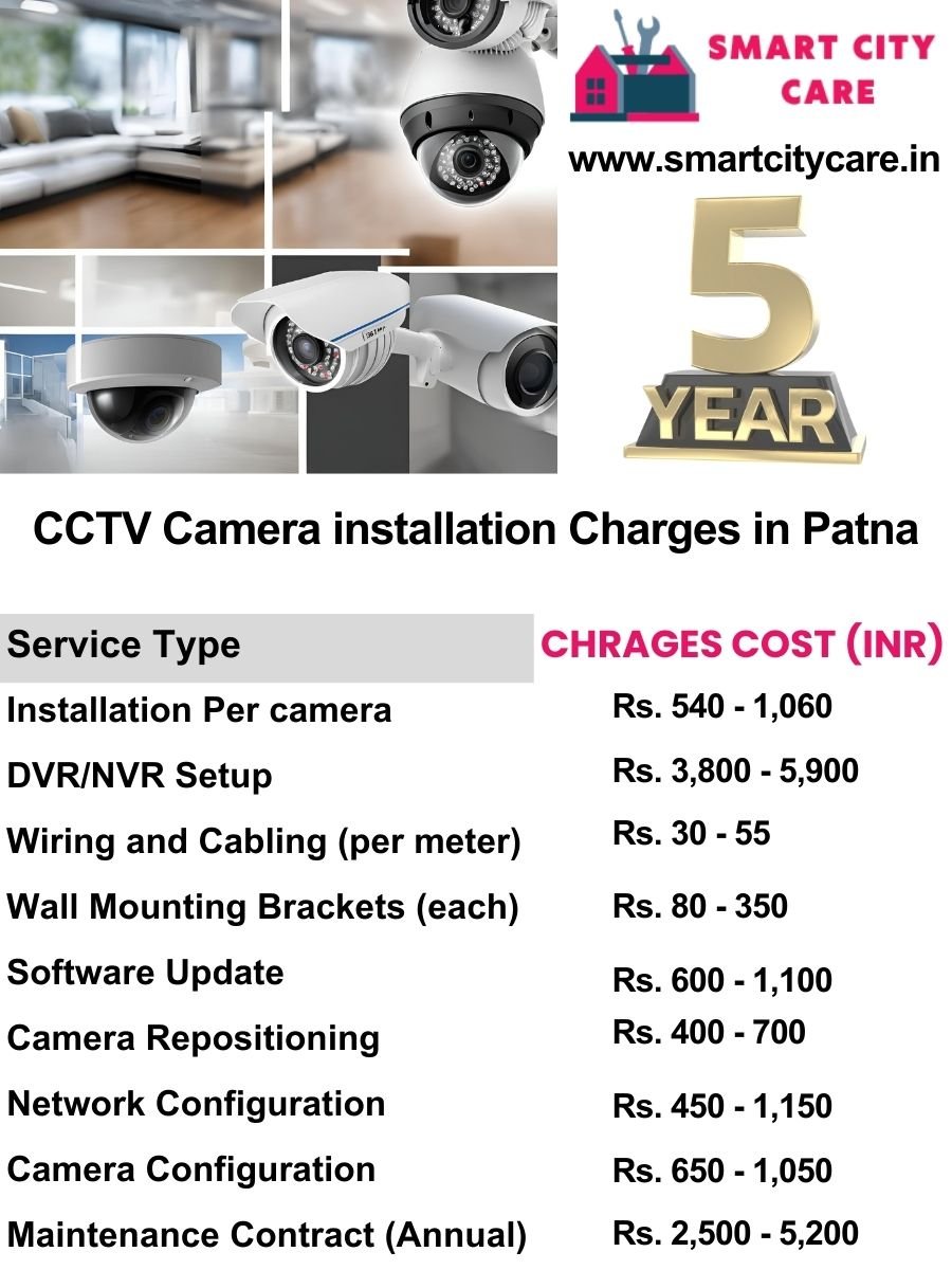 CCTV camera installation cost list in Patna