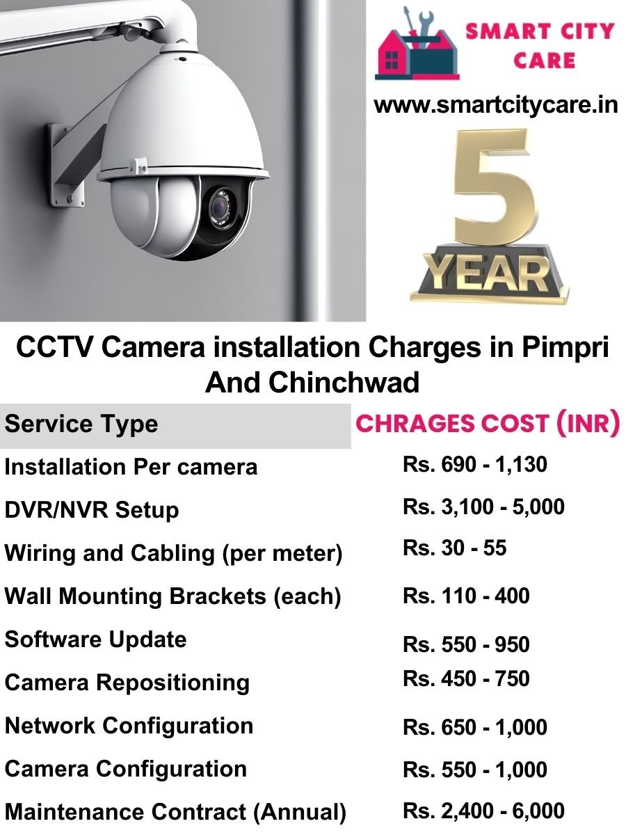 CCTV camera installation cost list in Pimpri and chinchwad