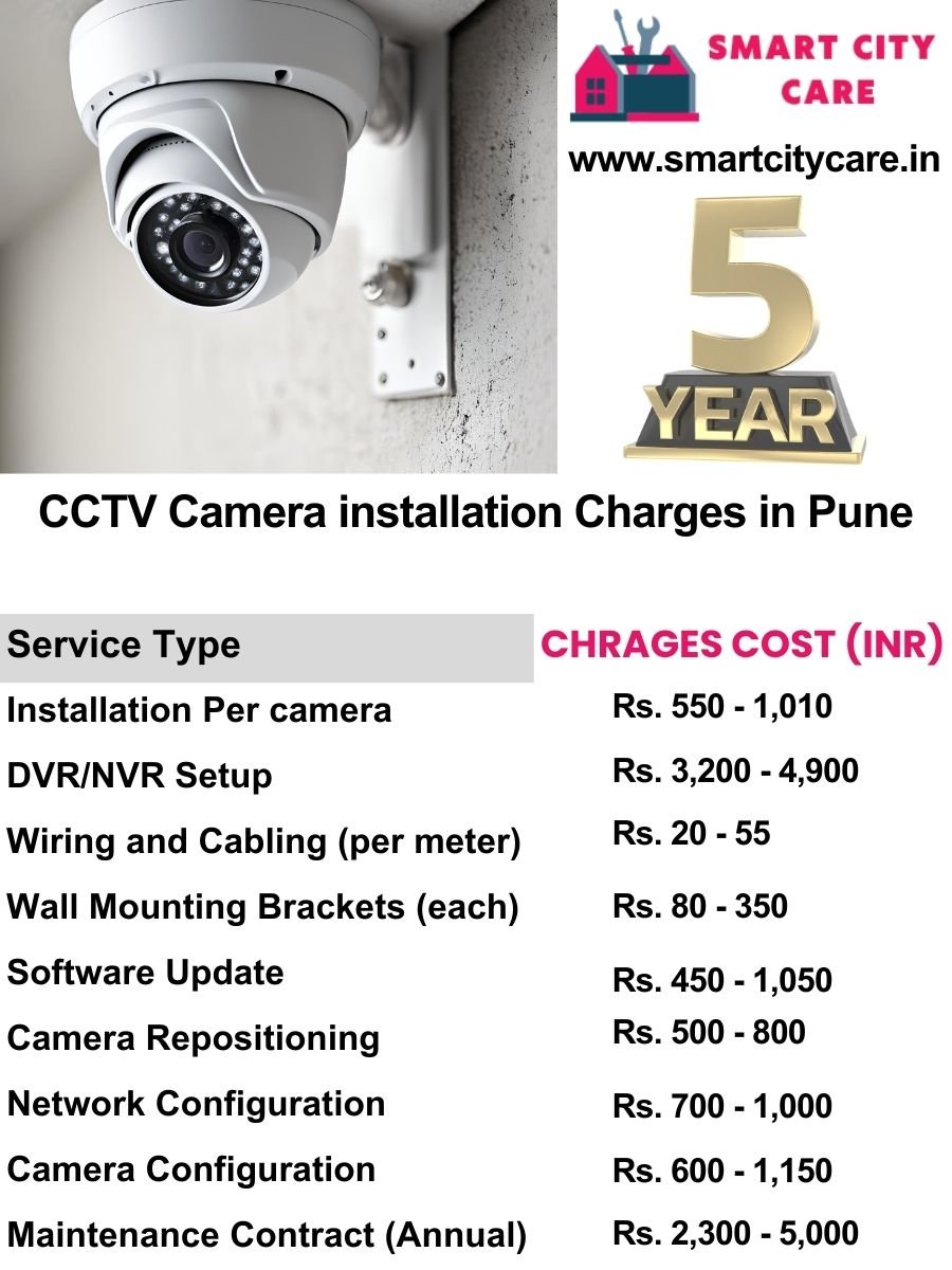 CCTV camera installation cost list in Pune