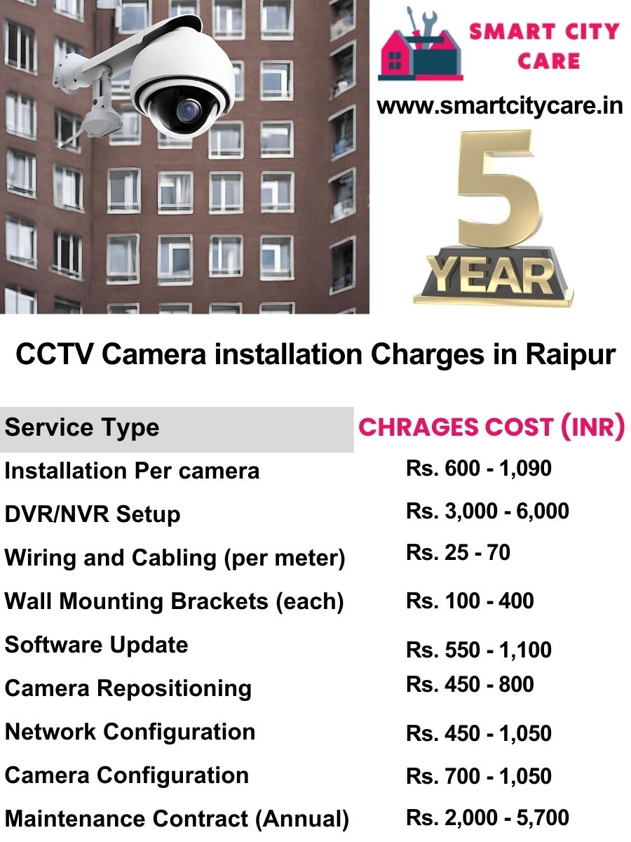 CCTV camera installation cost list in Raipur