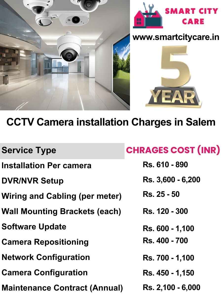 CCTV camera installation cost list in Salem