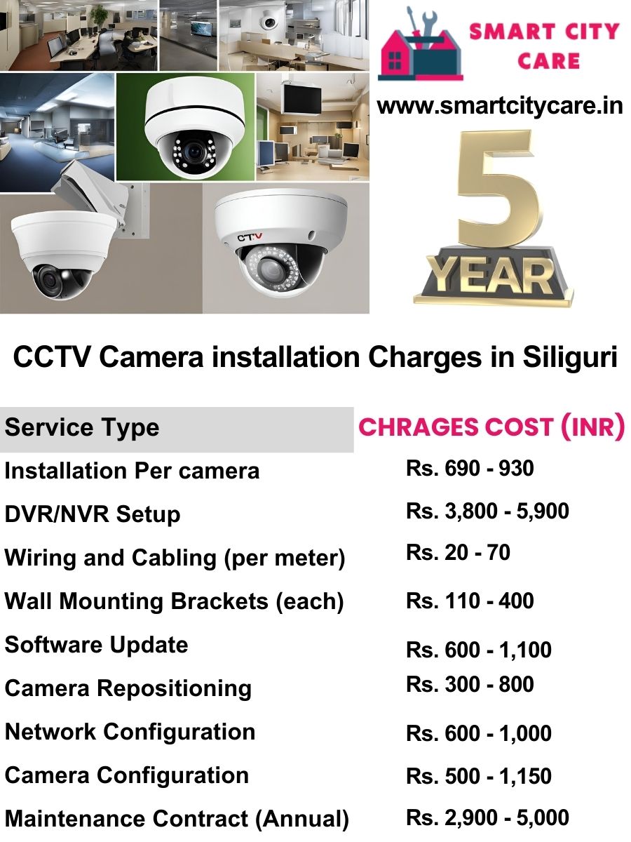 CCTV camera installation cost list in Siliguri