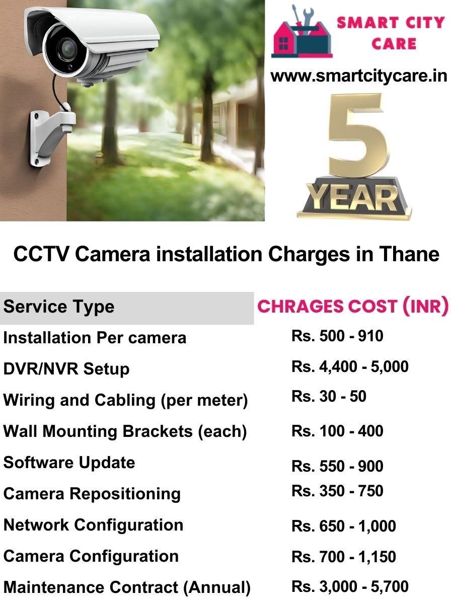 CCTV camera installation cost list in Thane