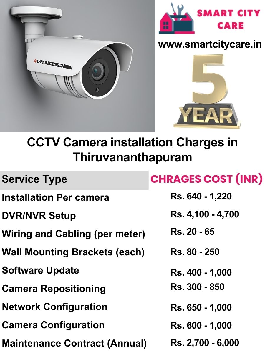 CCTV camera installation cost list in Thiruvananthapuram