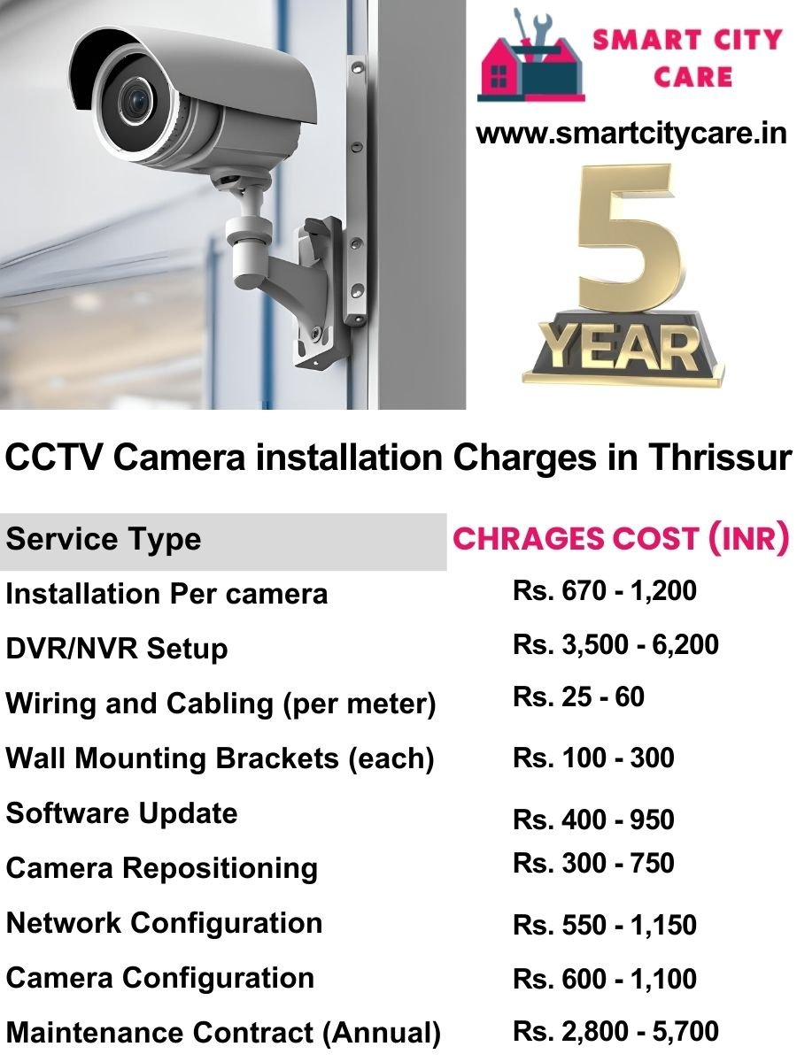 CCTV camera installation cost list in Thrissur