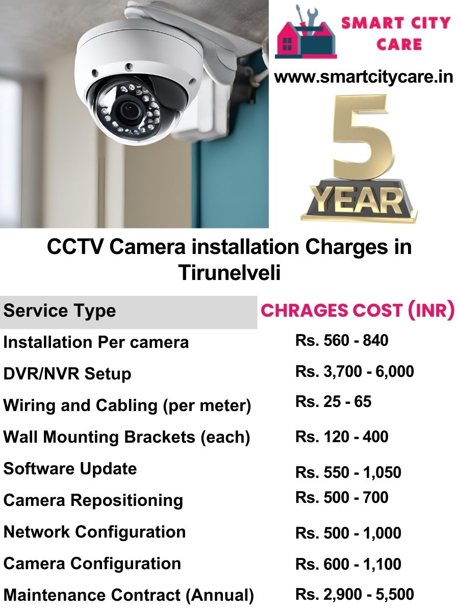 CCTV camera installation cost list in Tirunelveli