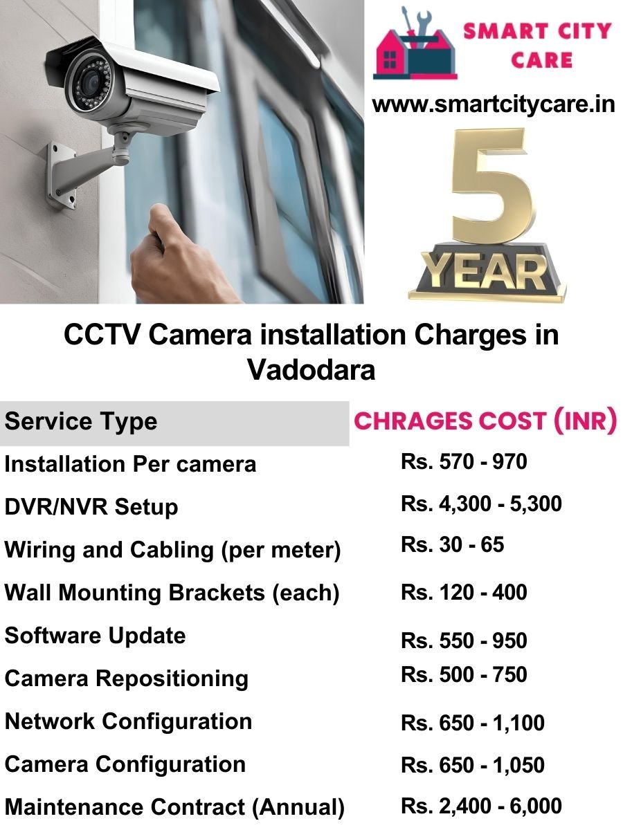 CCTV camera installation cost list in Vadodara