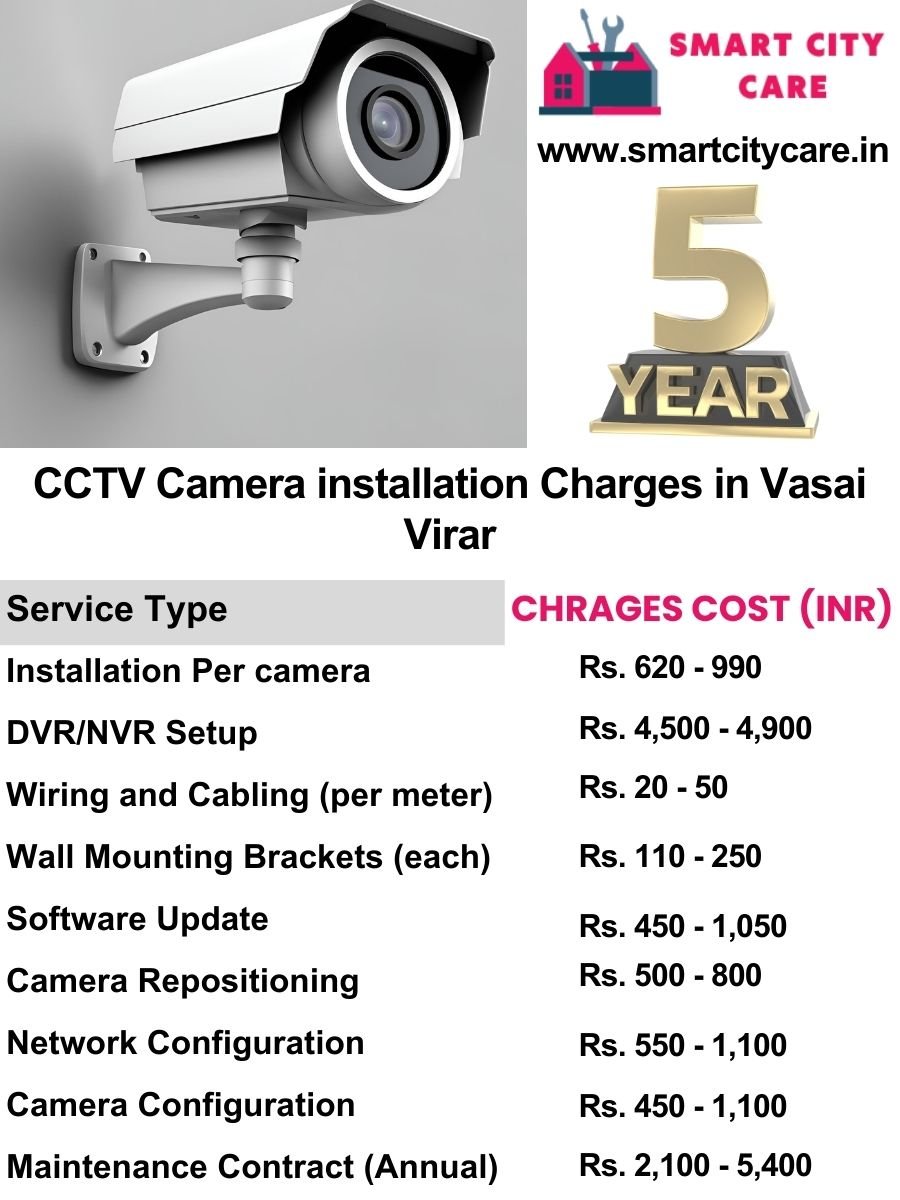 CCTV camera installation cost list in Vasai virar