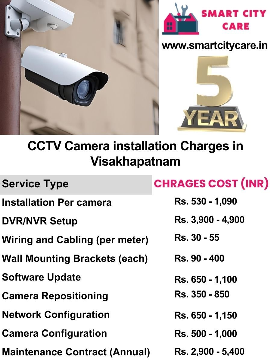 CCTV camera installation cost list in Visakhapatnam